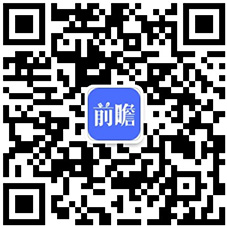 雷竞技RAYBET城镇化建设开启园林绿化广阔前景 城市园林绿化行业特征分析(图2)