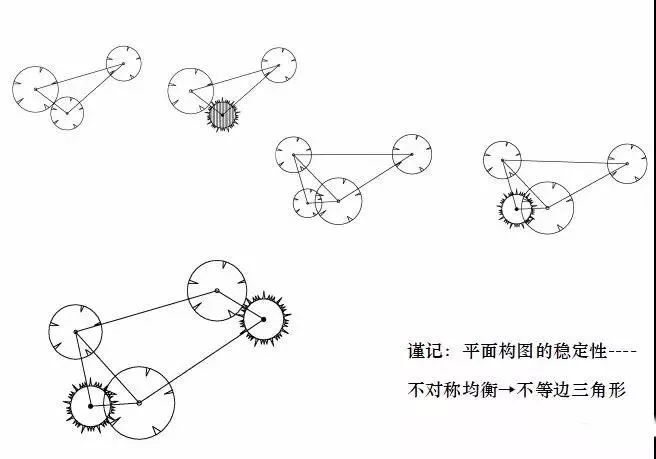 雷竞技RAYBET干货丨园林绿化及园林绿化施工全解raybet雷竞技app(图10)