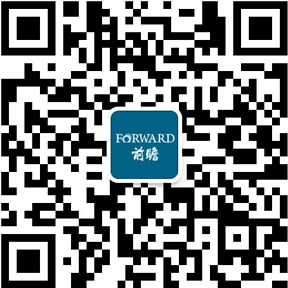 raybet雷竞技app2020年中国城市园林绿化行业融资现状分析 PPP项目融资政策回暖、PPP项目加速落地(图7)