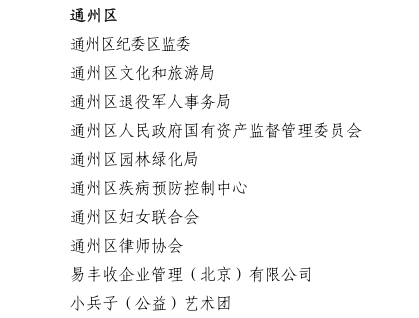 raybet雷竞技app区园林绿化局荣获“首都拥军优属拥政爱民模范单位”称号(图2)