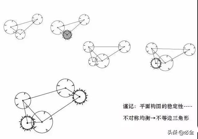 园林绿化及园林绿raybet雷竞技入口化施工全解(图10)