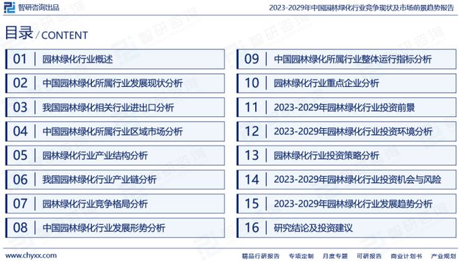 智研咨raybet雷竞技app询发布：2023年园林绿化行业现状、发展环境及深度分析报告(图2)